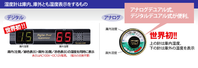 濕度計顯示防潮柜內外的濕度。