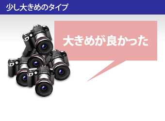 稍大一點的防潮存儲